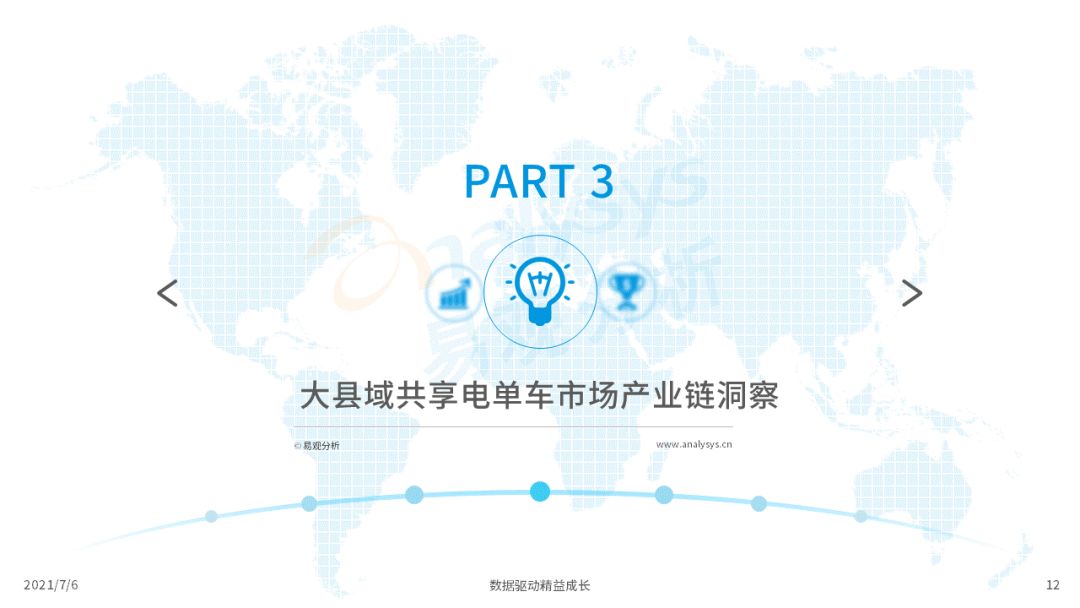 易观：2021年中国大县域共享电单车市场洞察(图12)