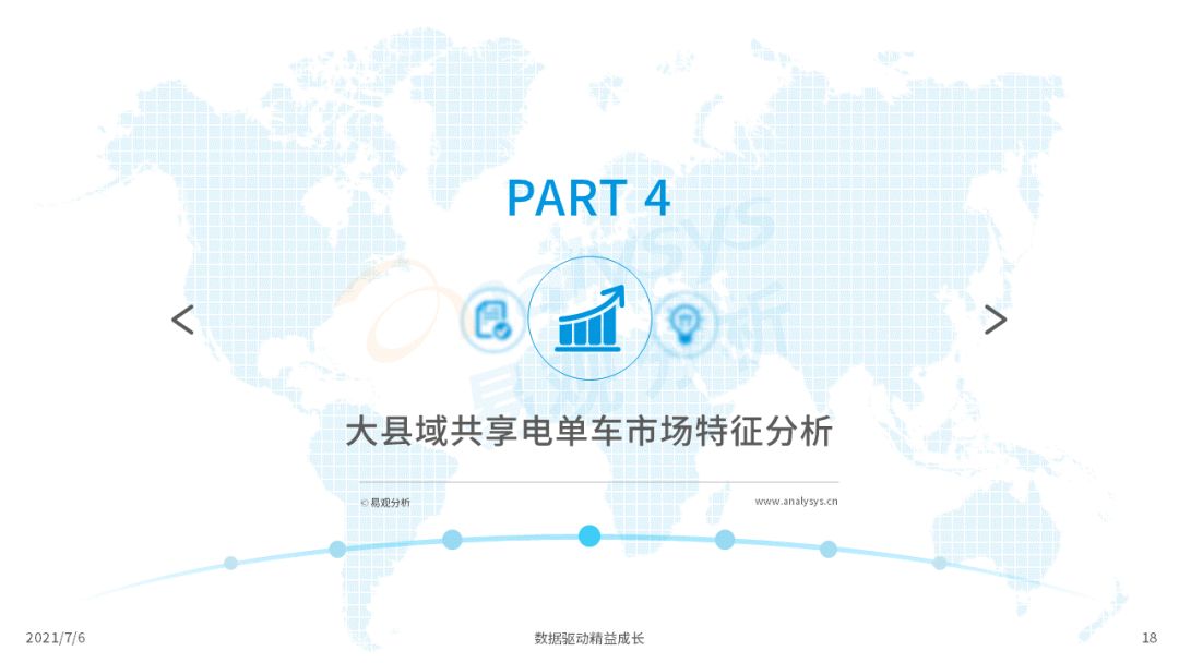 易观：2021年中国大县域共享电单车市场洞察(图18)