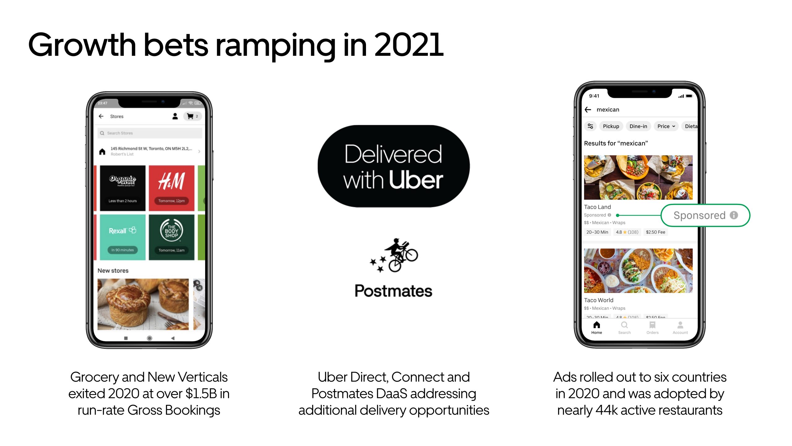 Uber：2020年业务回顾和2021年展望(图25)