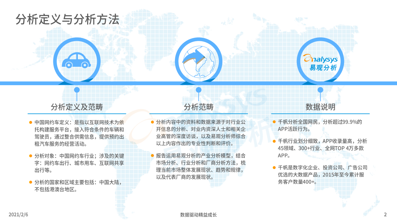 易观：2020年中国网约车市场洞察（附下载）(图2)