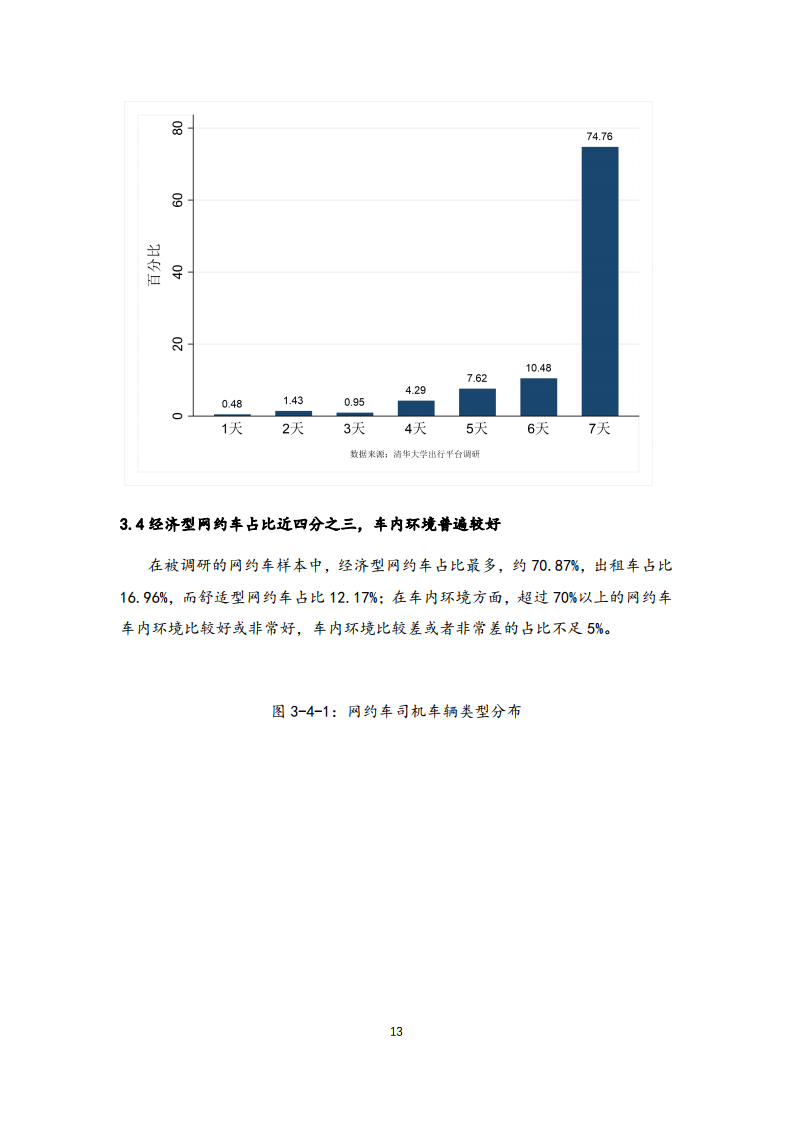 清华大学社科院：2021年中国一线城市出行平台调研报告(图13)