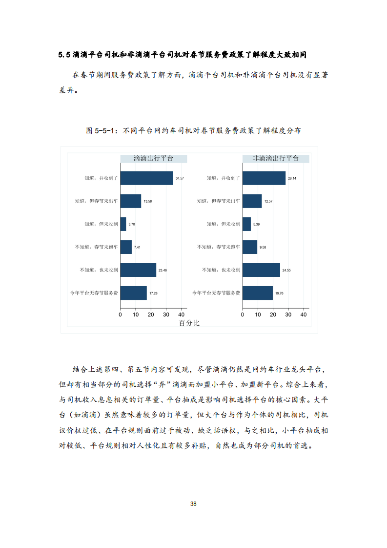 清华大学社科院：2021年中国一线城市出行平台调研报告(图38)