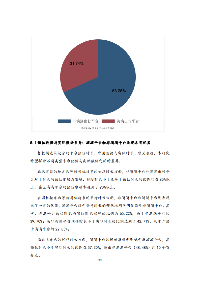 清华大学社科院：2021年中国一线城市出行平台调研报告(图30)