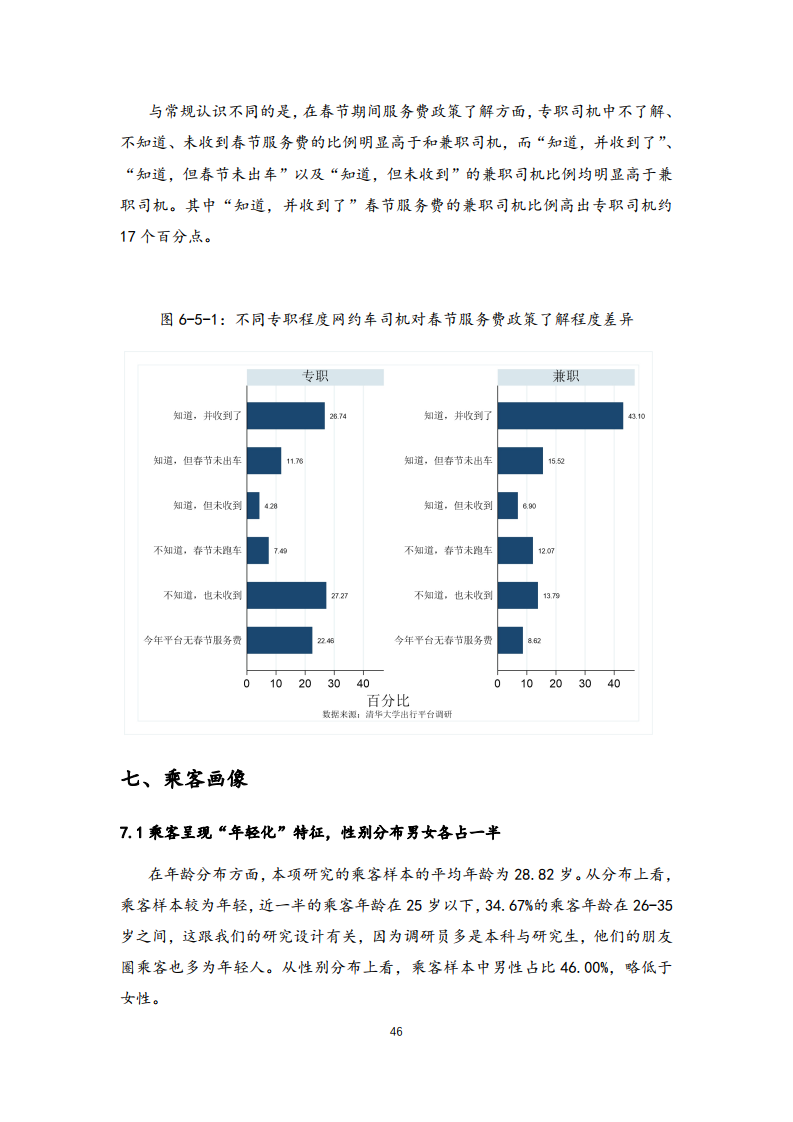 清华大学社科院：2021年中国一线城市出行平台调研报告(图46)