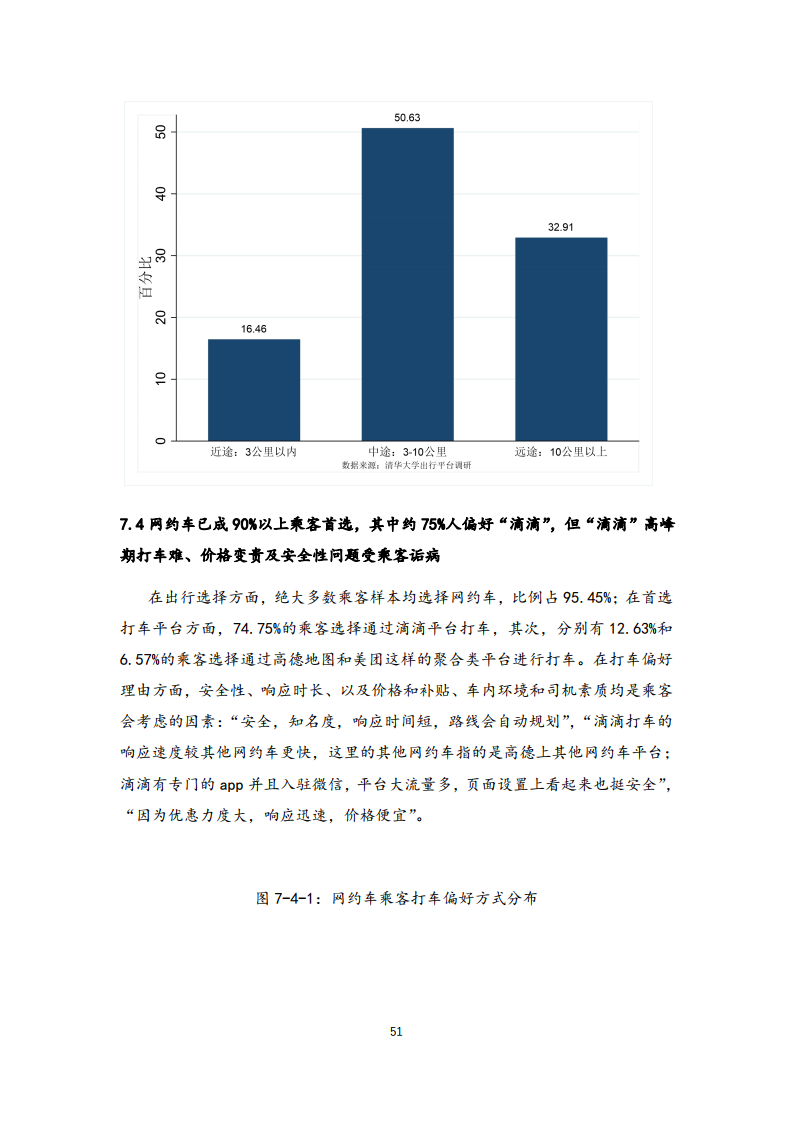 清华大学社科院：2021年中国一线城市出行平台调研报告(图51)