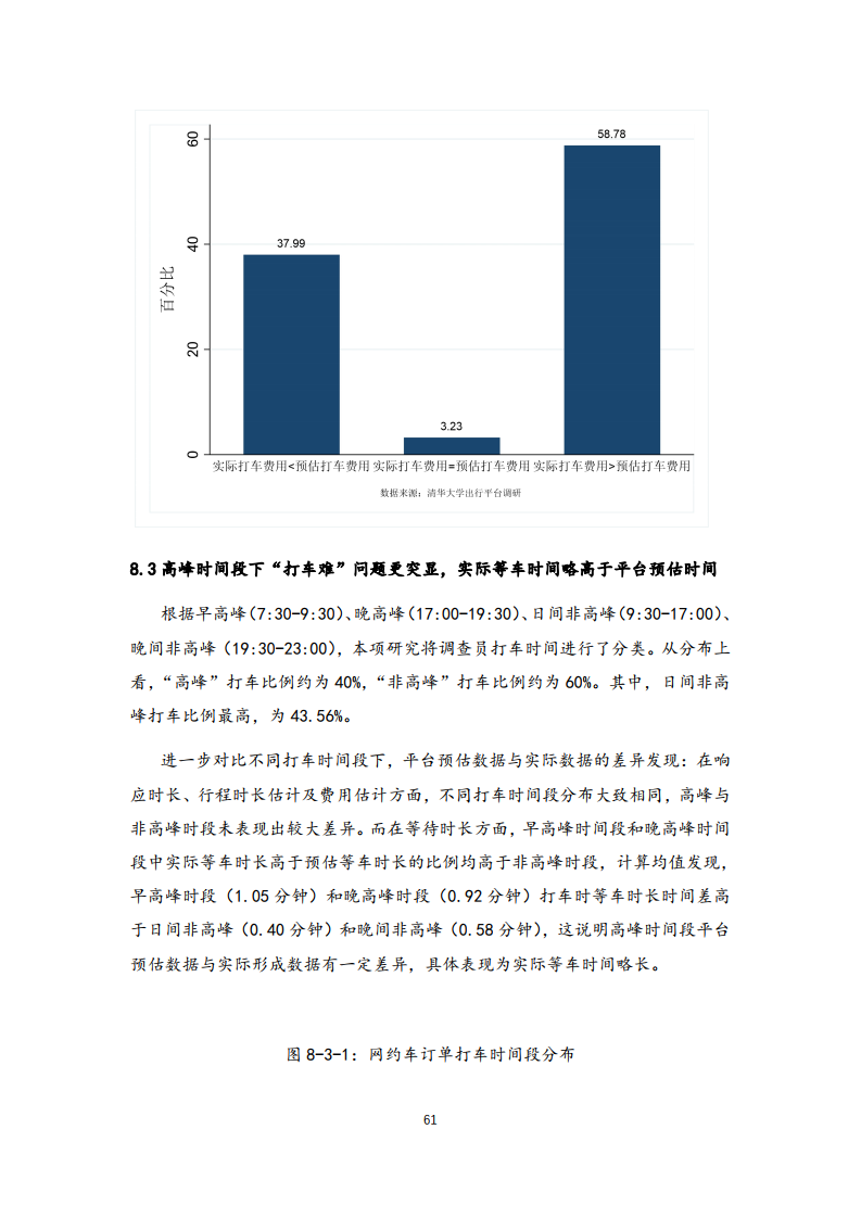 清华大学社科院：2021年中国一线城市出行平台调研报告(图61)