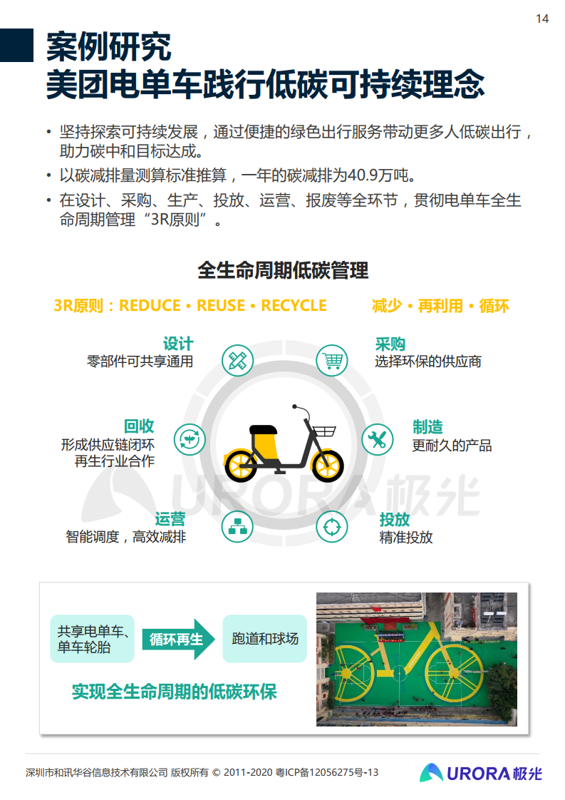 极光&#038;西安交通大学：2021年共享电单车社会价值报告（附下载）(图14)