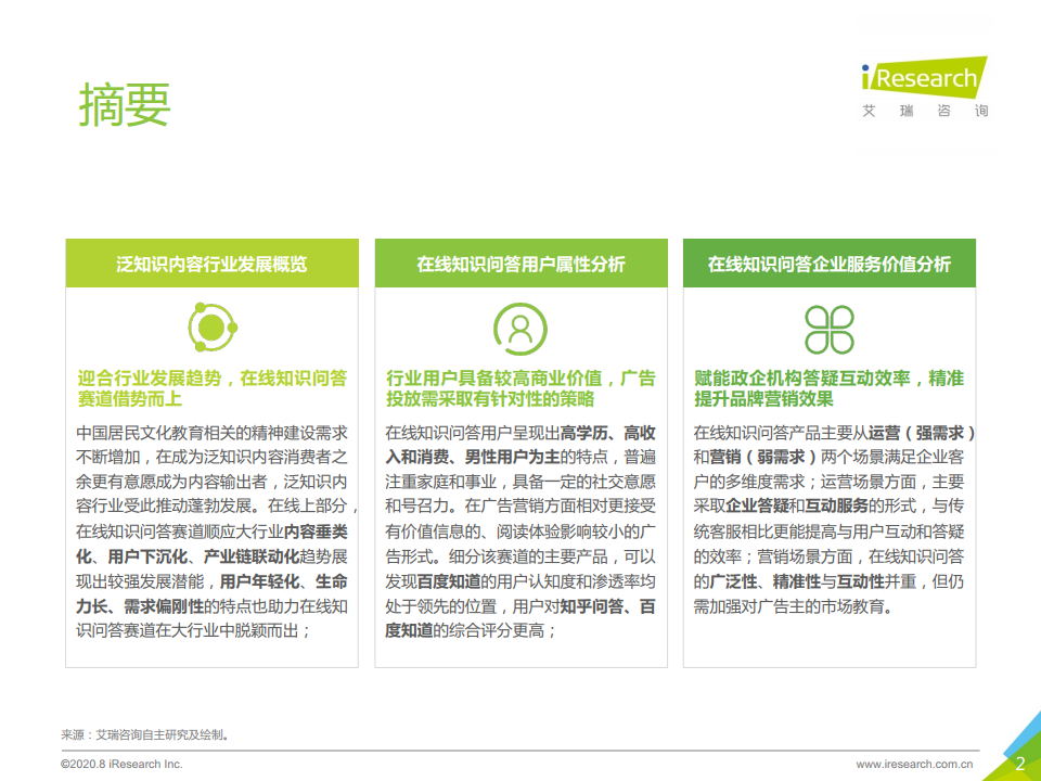 艾瑞咨询：2020年中国在线知识问答行业研究报告（附下载）(图2)