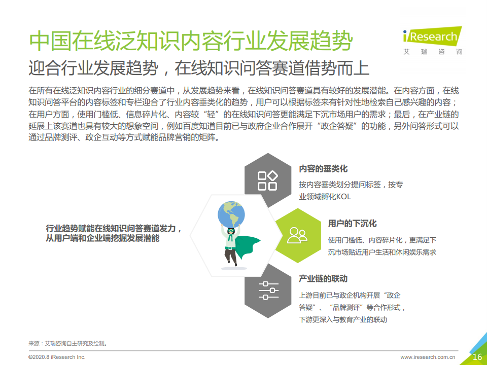 艾瑞咨询：2020年中国在线知识问答行业研究报告（附下载）(图16)