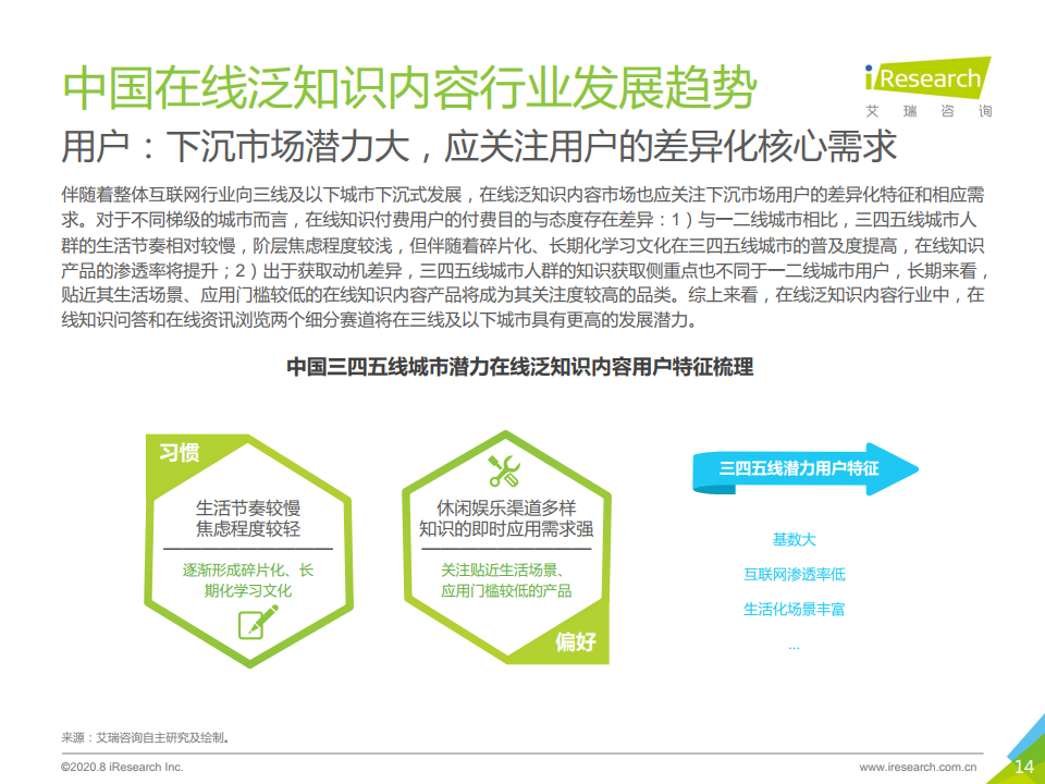 艾瑞咨询：2020年中国在线知识问答行业研究报告（附下载）(图14)