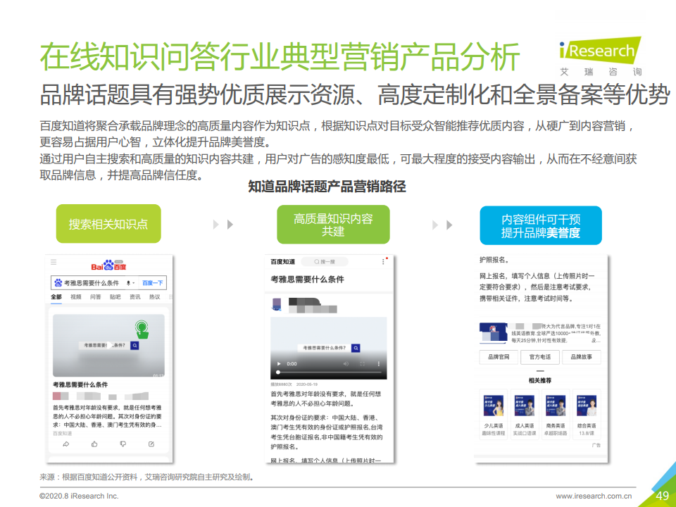 艾瑞咨询：2020年中国在线知识问答行业研究报告（附下载）(图49)
