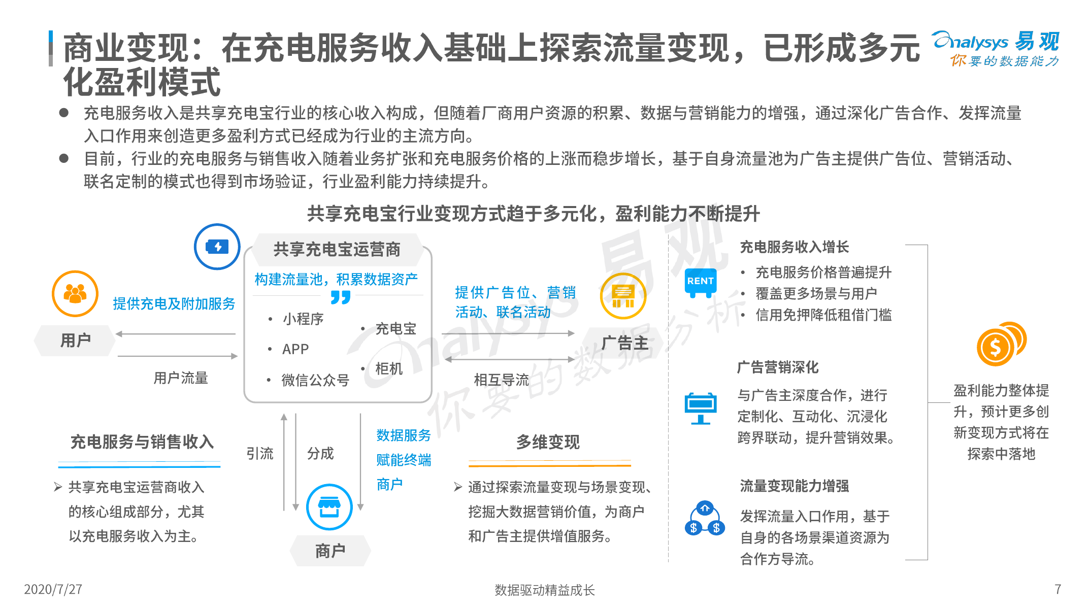 易观：2020中国共享充电宝行业洞察（附下载）(图7)