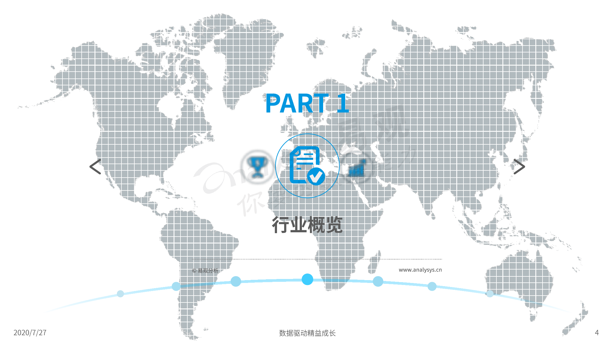 易观：2020中国共享充电宝行业洞察（附下载）(图4)