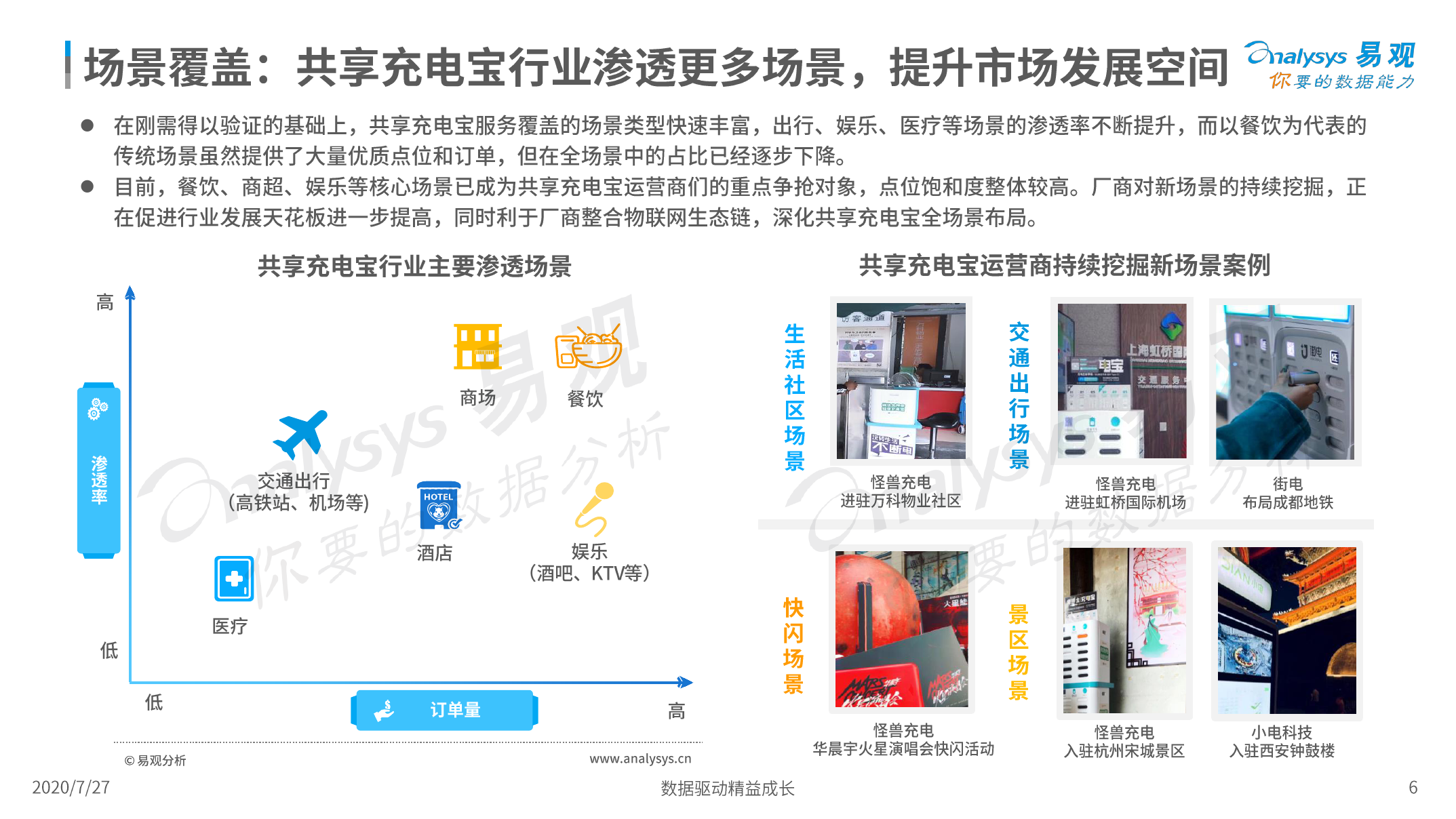 易观：2020中国共享充电宝行业洞察（附下载）(图6)