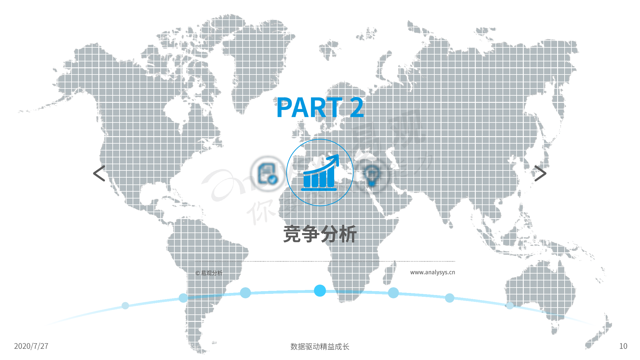 易观：2020中国共享充电宝行业洞察（附下载）(图10)