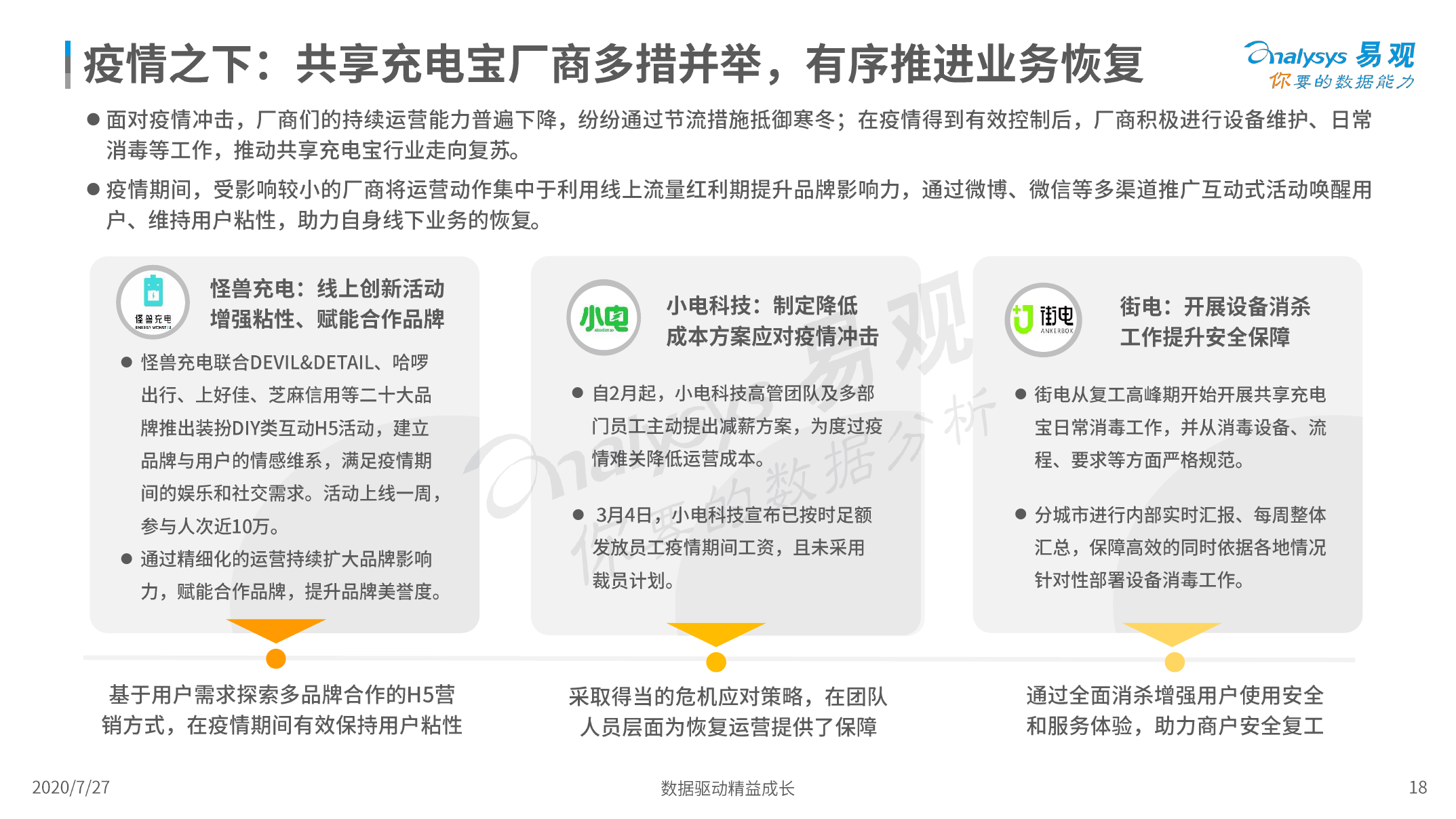 易观：2020中国共享充电宝行业洞察（附下载）(图18)