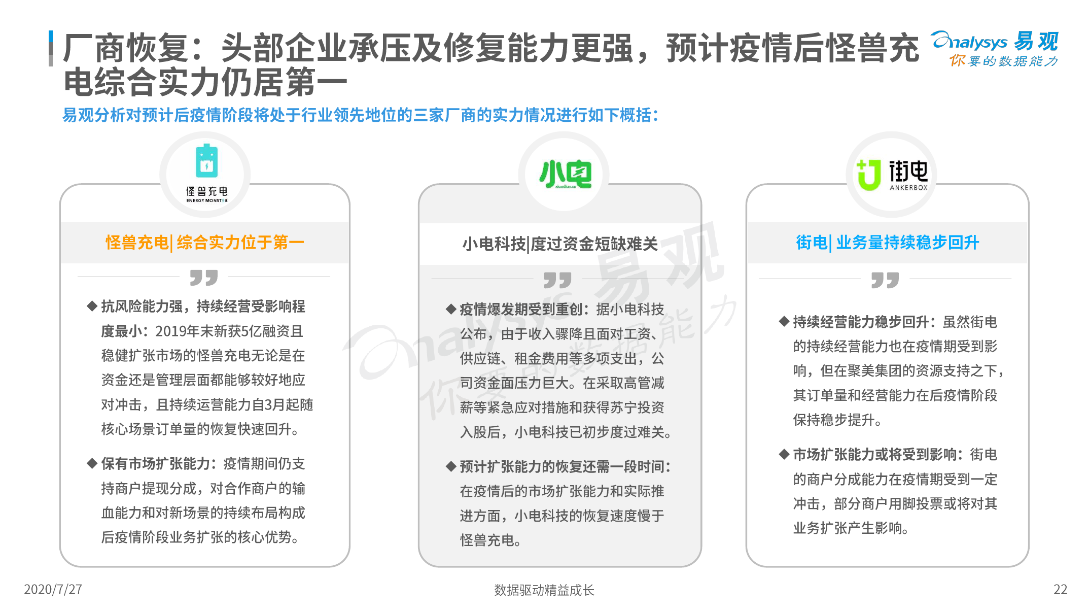 易观：2020中国共享充电宝行业洞察（附下载）(图22)