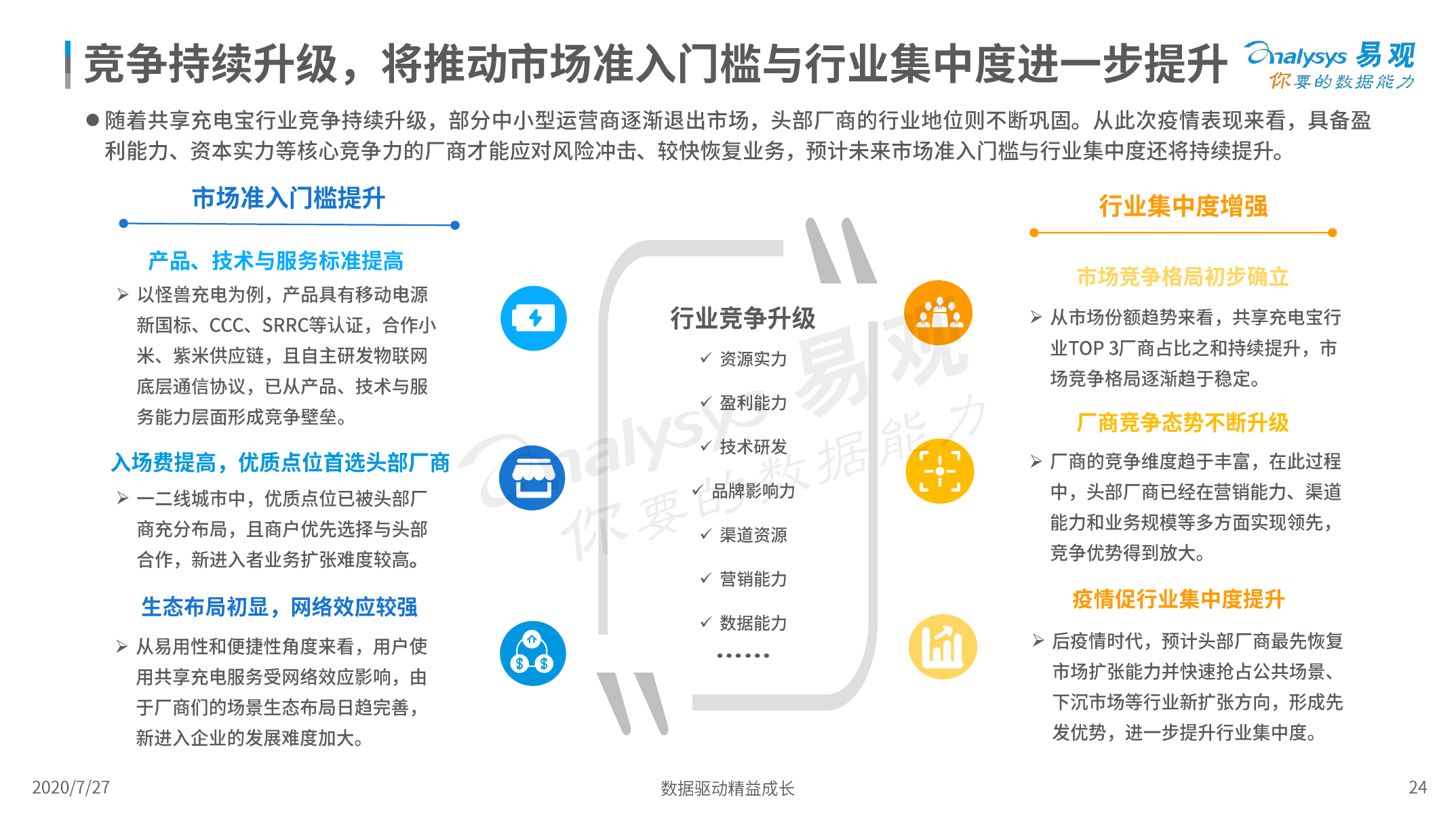 易观：2020中国共享充电宝行业洞察（附下载）(图24)