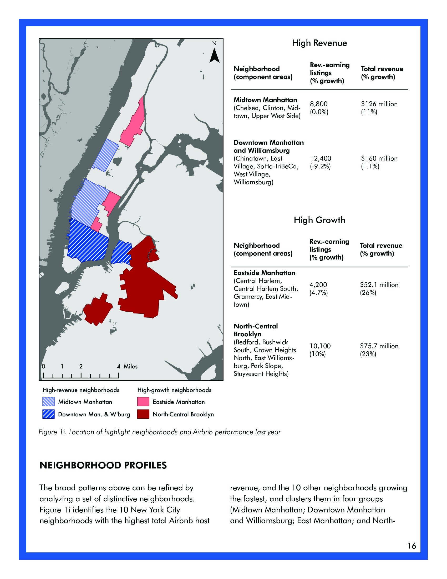 麦吉尔大学：关于纽约市短租的高成本报告(图16)
