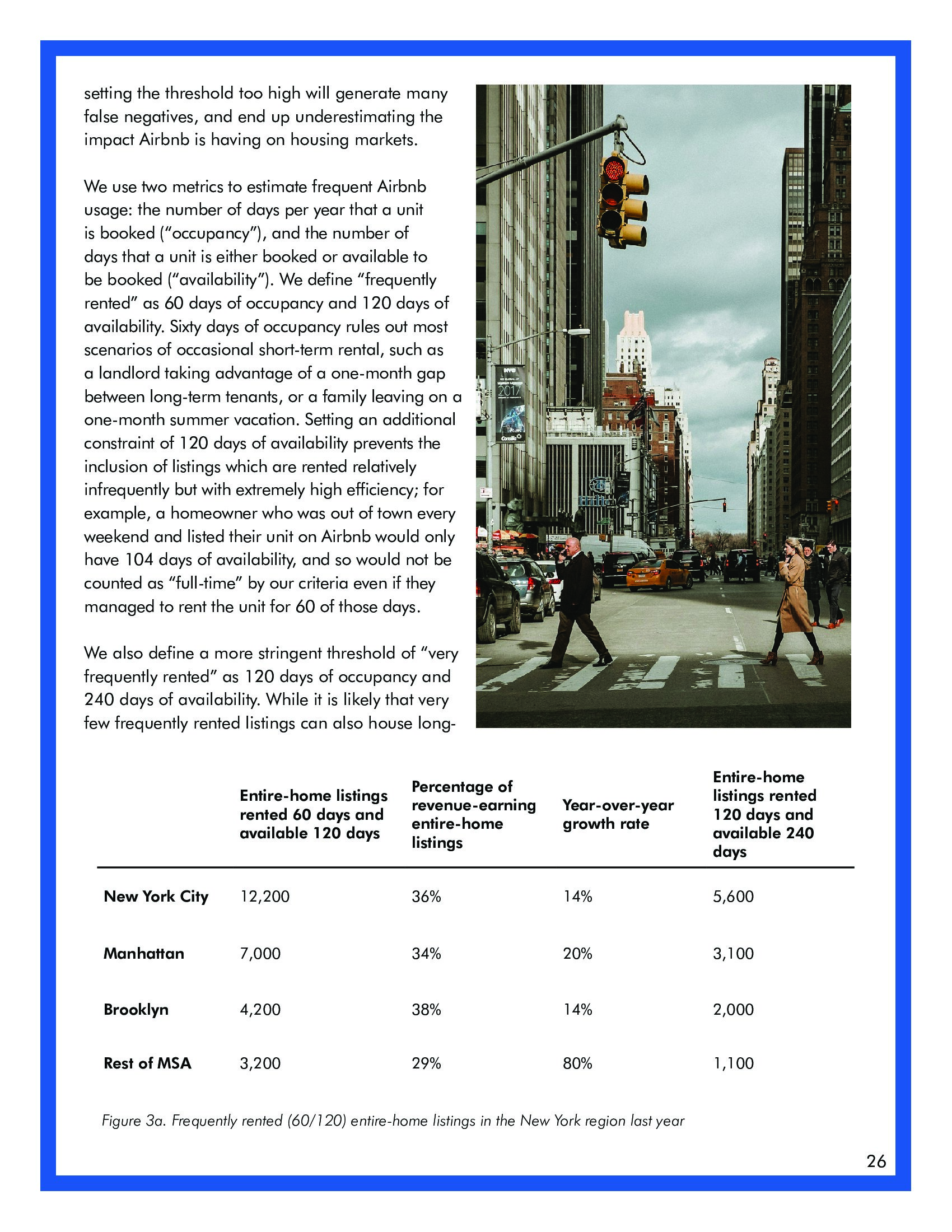 麦吉尔大学：关于纽约市短租的高成本报告(图26)