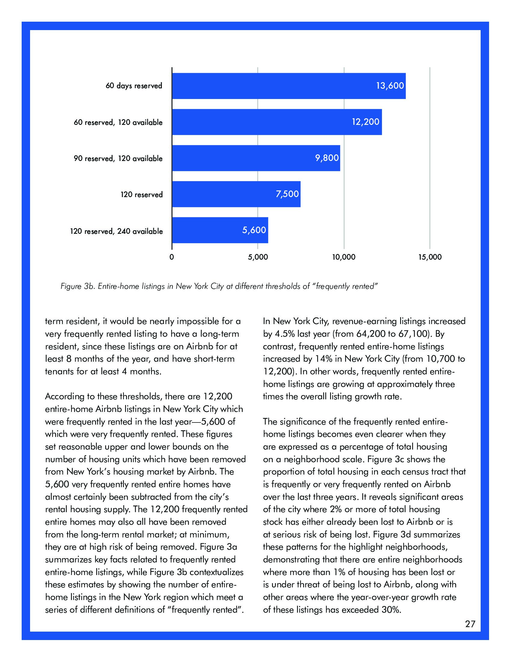 麦吉尔大学：关于纽约市短租的高成本报告(图27)