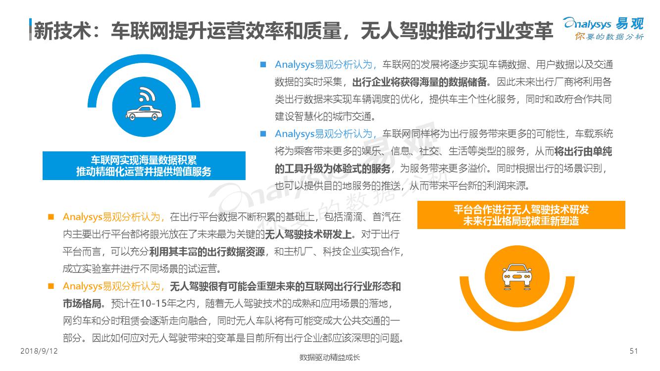易观：2018中国出行服务数字化升级年度分析（附下载）(图51)