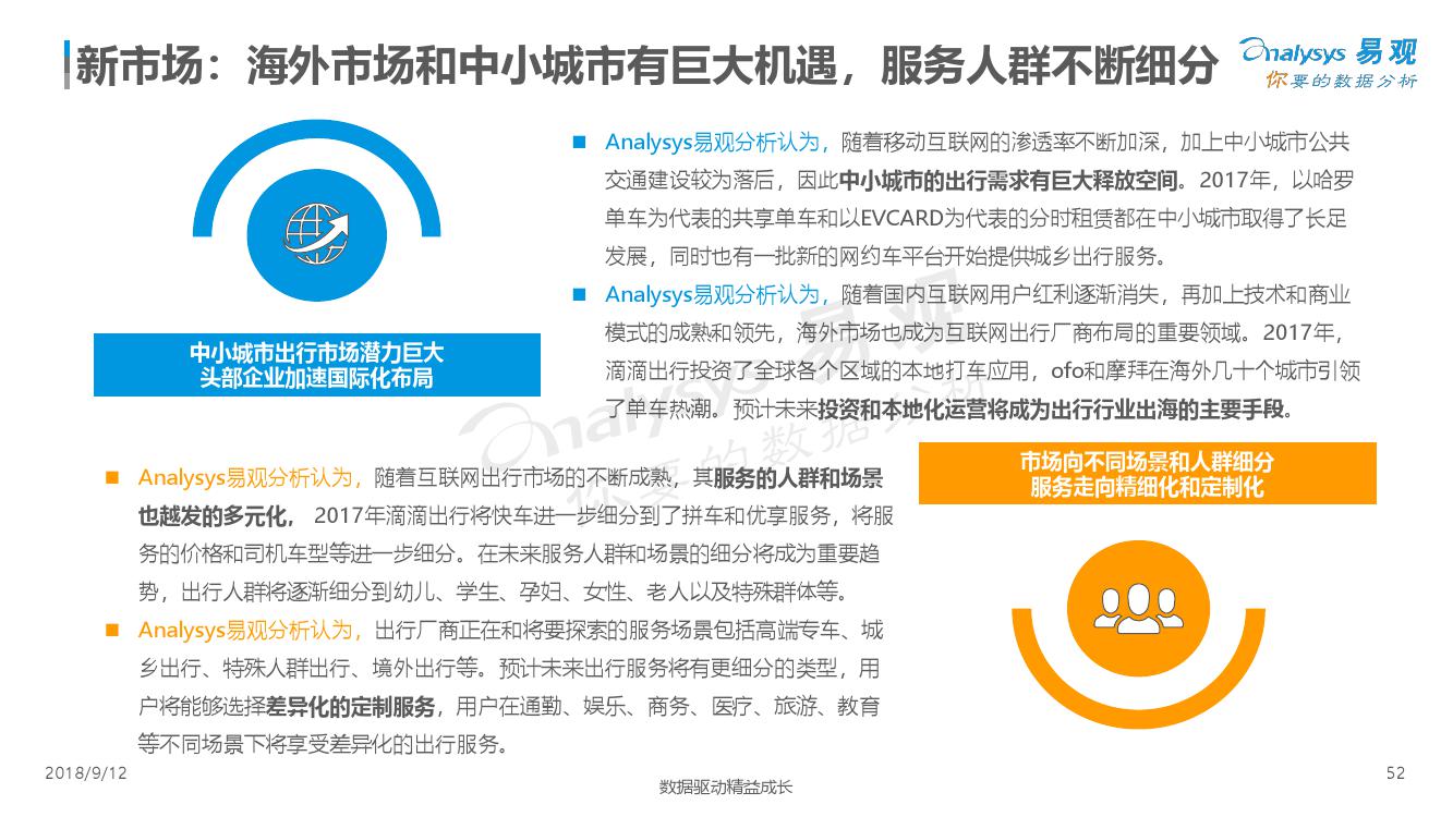 易观：2018中国出行服务数字化升级年度分析（附下载）(图52)