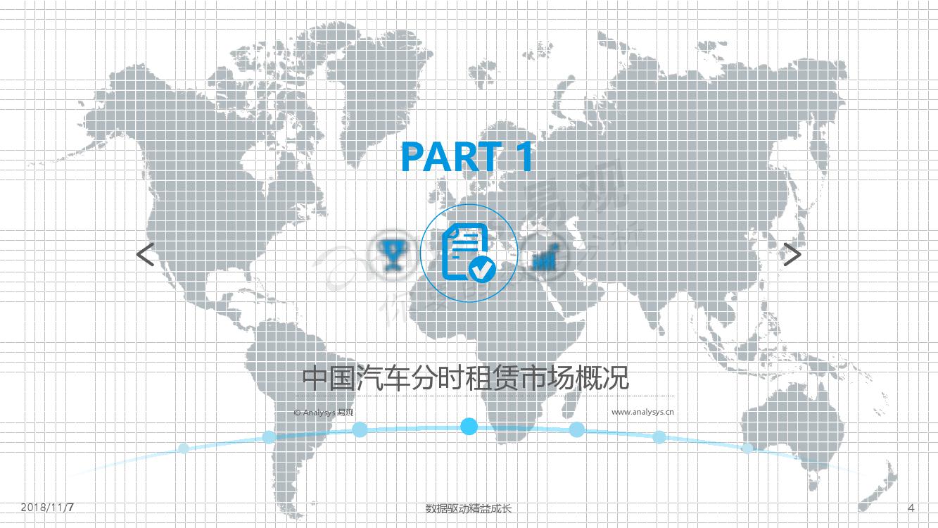 易观：2018中国汽车分时租赁白皮书（附下载）(图4)