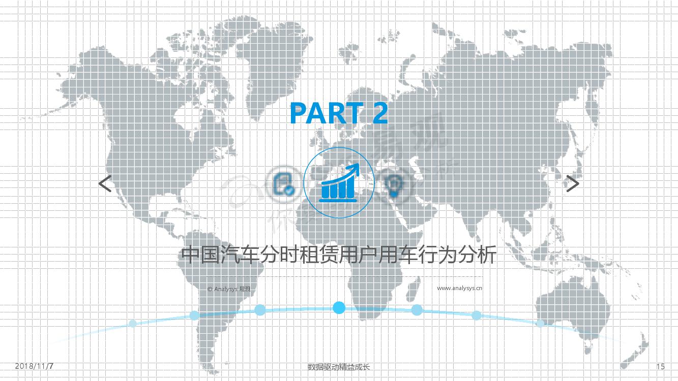 易观：2018中国汽车分时租赁白皮书（附下载）(图15)