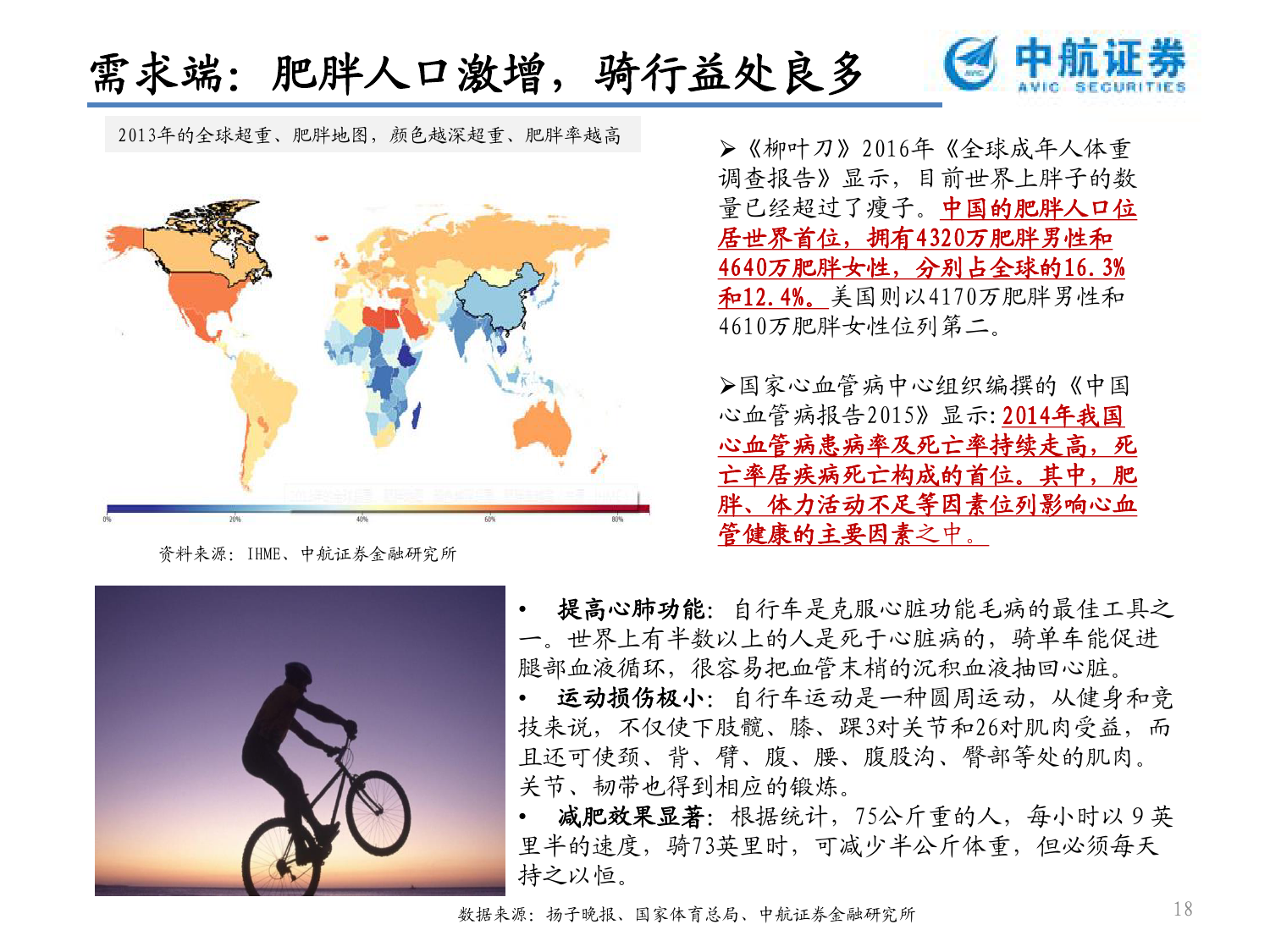 中航金融研究所：共享单车的“N国杀”（附下载）(图18)