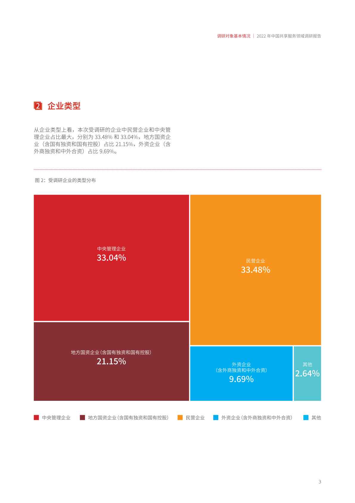 ACCA：2022年中国共享服务领域调研报告（附下载）(图9)