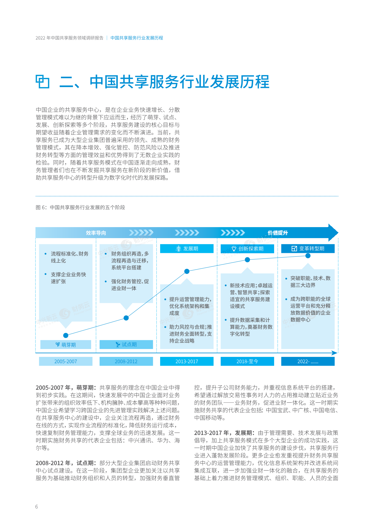 ACCA：2022年中国共享服务领域调研报告（附下载）(图12)