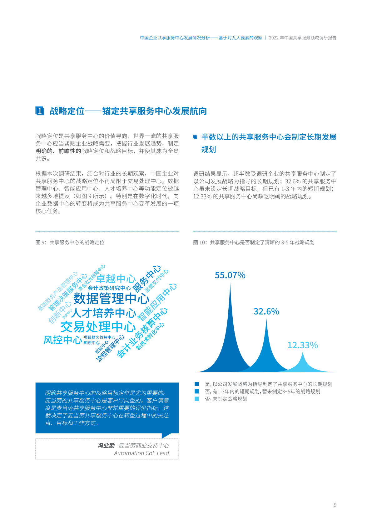 ACCA：2022年中国共享服务领域调研报告（附下载）(图15)