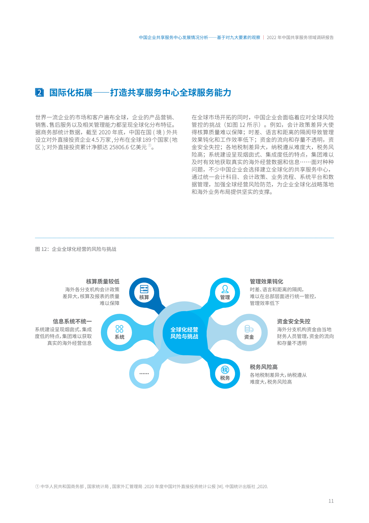 ACCA：2022年中国共享服务领域调研报告（附下载）(图17)