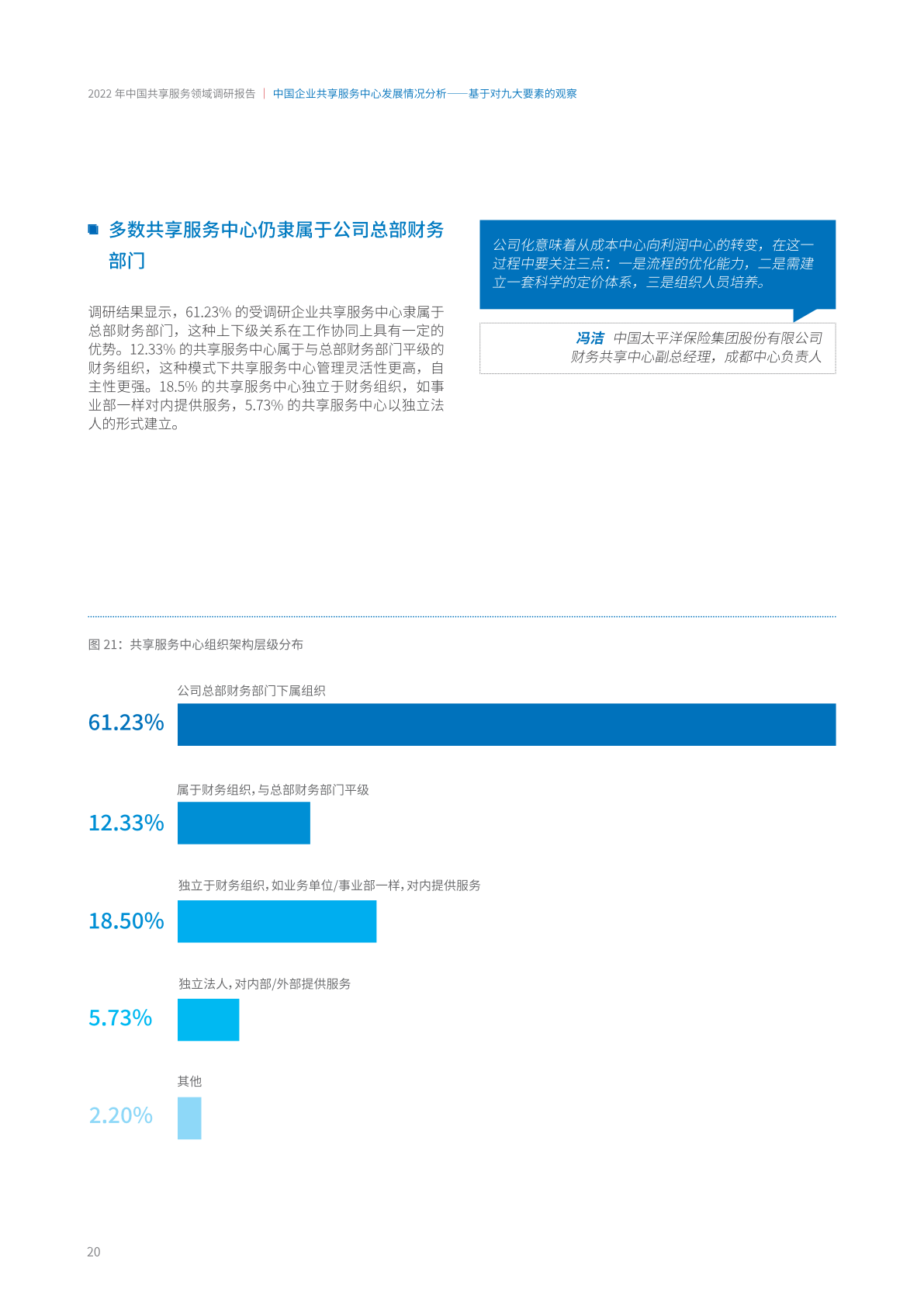 ACCA：2022年中国共享服务领域调研报告（附下载）(图26)