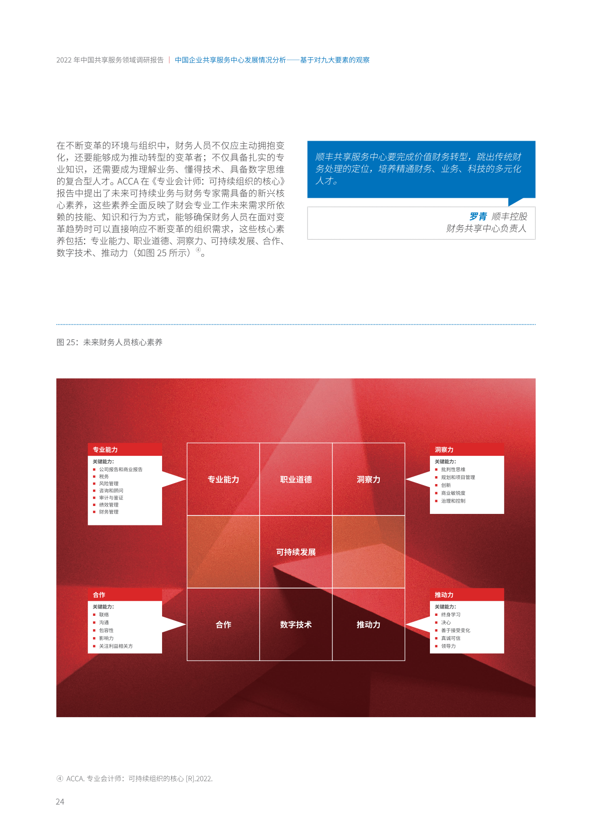 ACCA：2022年中国共享服务领域调研报告（附下载）(图30)