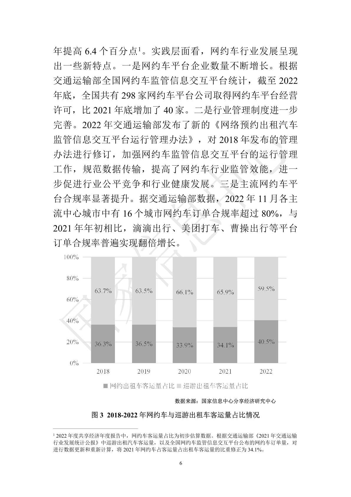 国家信息中心：中国共享经济发展报告（2023）(图11)