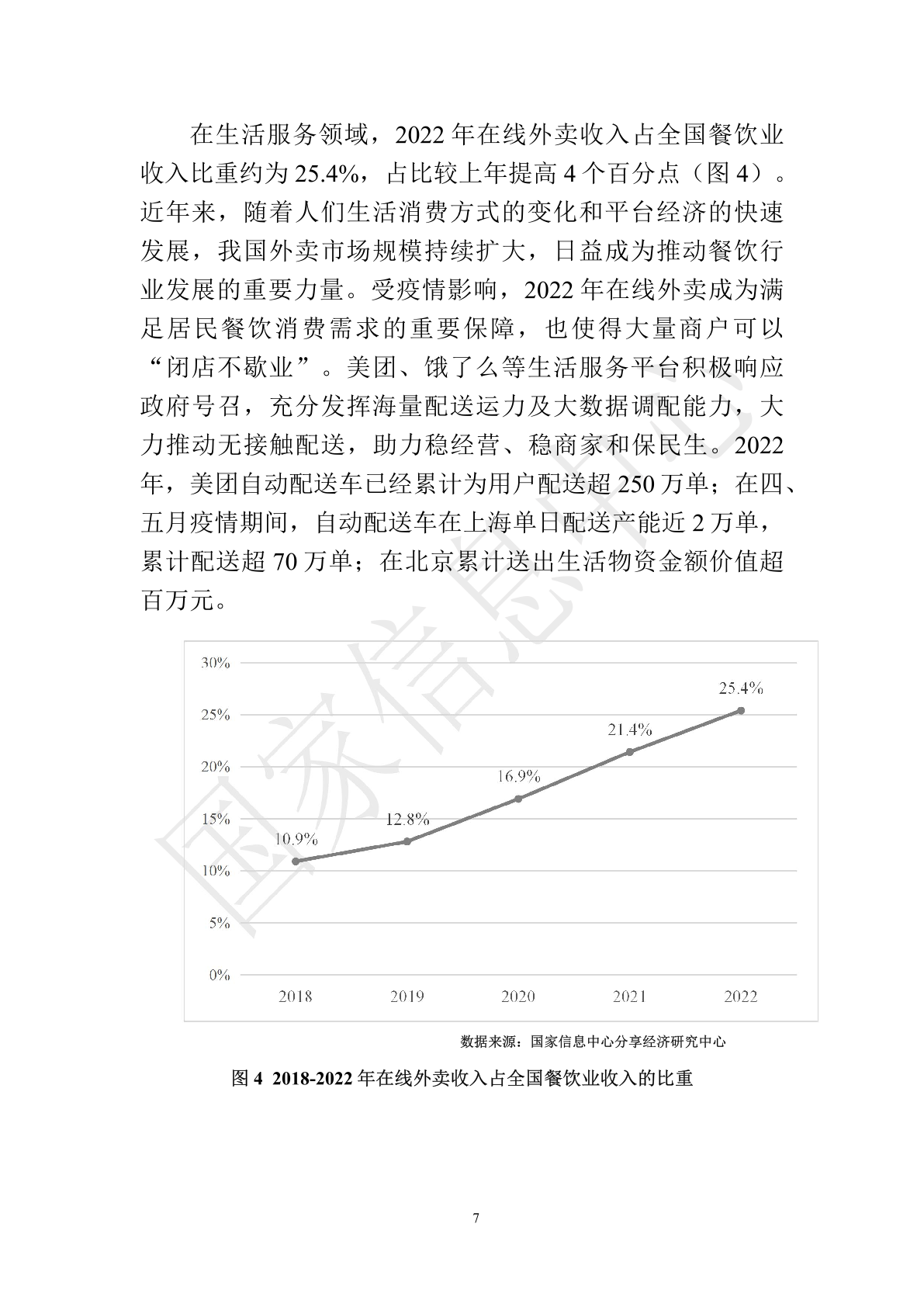 国家信息中心：中国共享经济发展报告（2023）(图12)