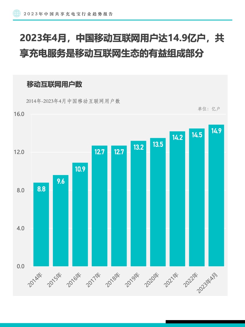 Fastdata：2023年中国共享充电宝行业趋势报告（附下载）(图7)