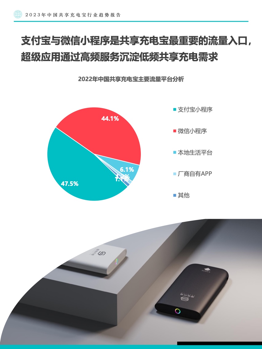 Fastdata：2023年中国共享充电宝行业趋势报告（附下载）(图15)