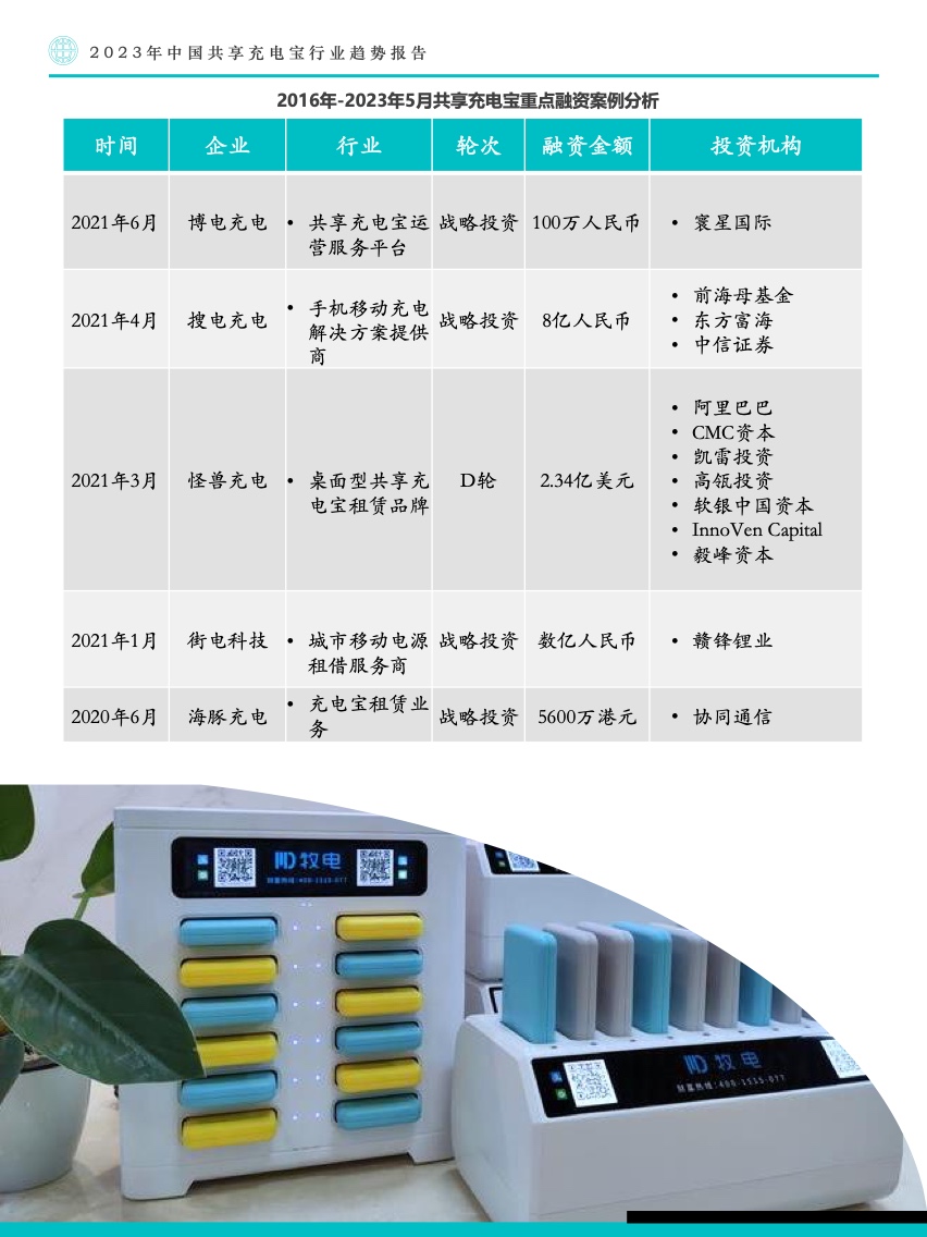 Fastdata：2023年中国共享充电宝行业趋势报告（附下载）(图21)