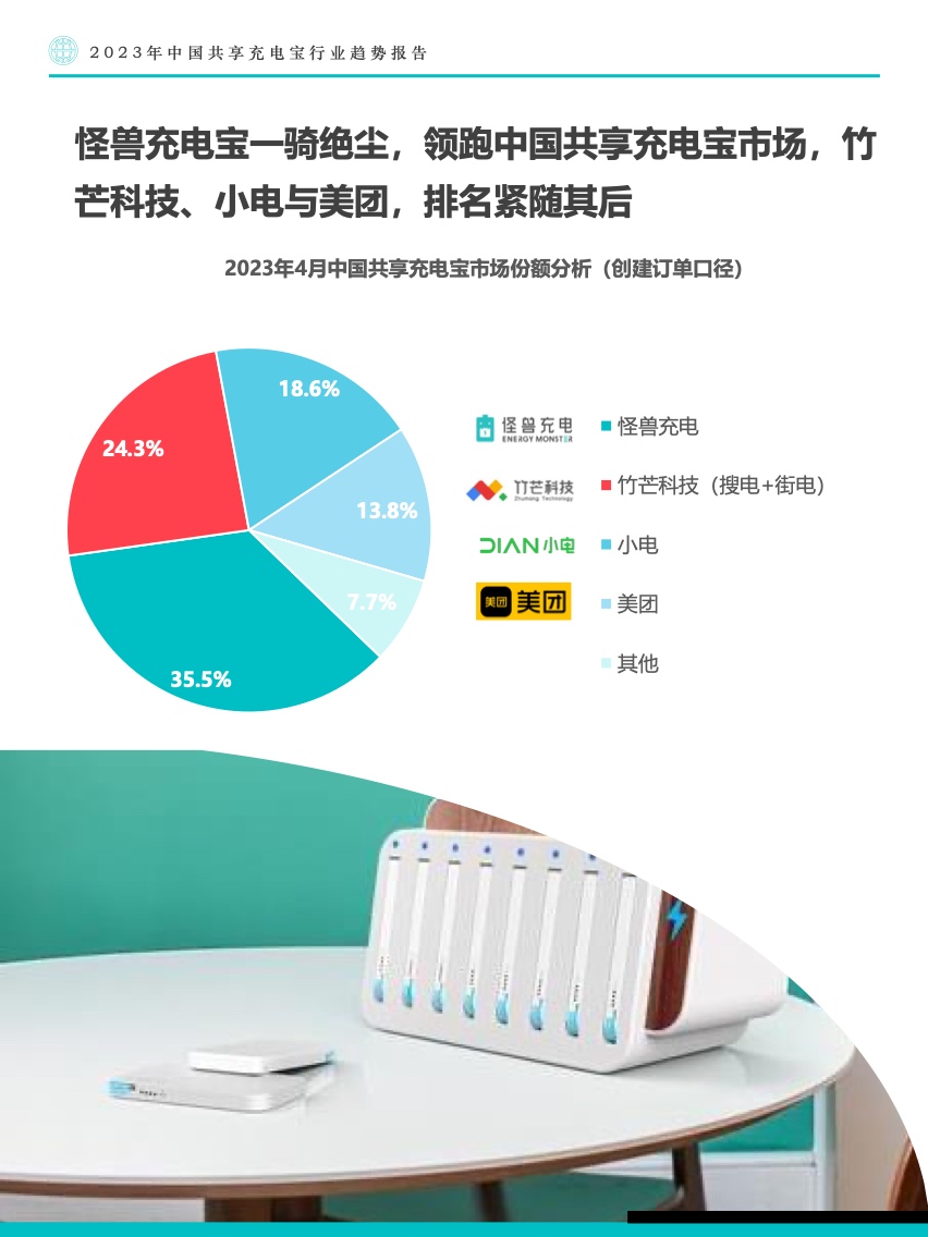 Fastdata：2023年中国共享充电宝行业趋势报告（附下载）(图25)