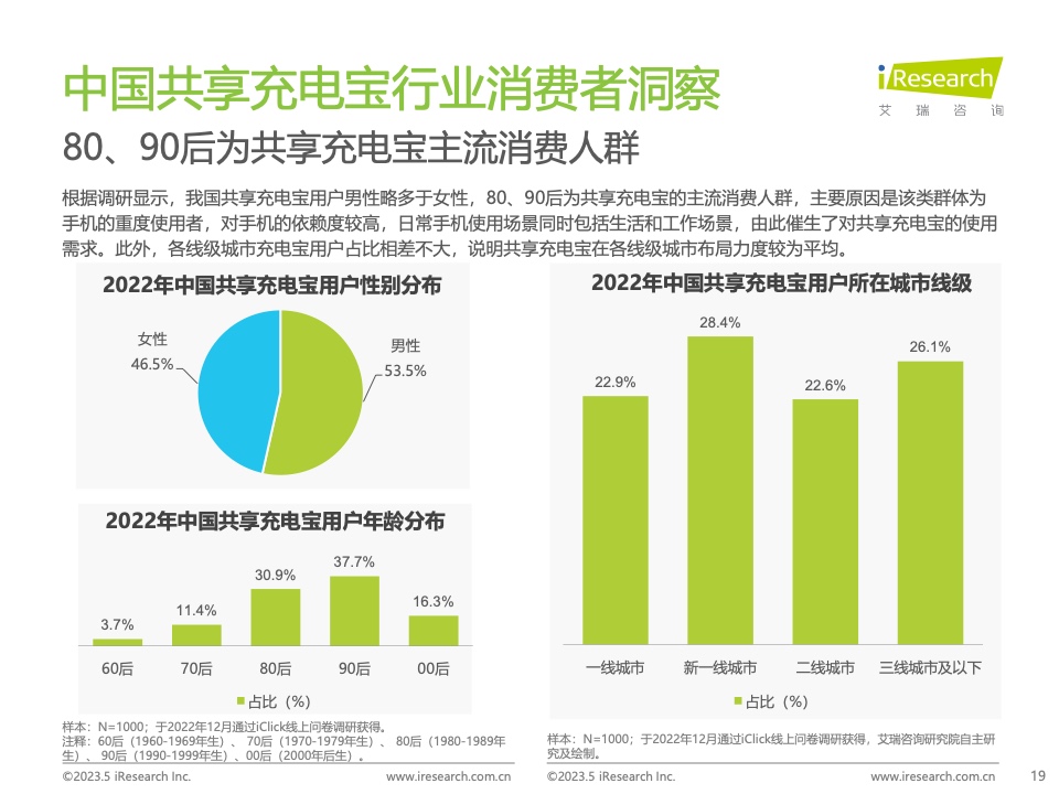 艾瑞咨询：2023年中国共享充电宝行业研究报告（附下载）(图19)