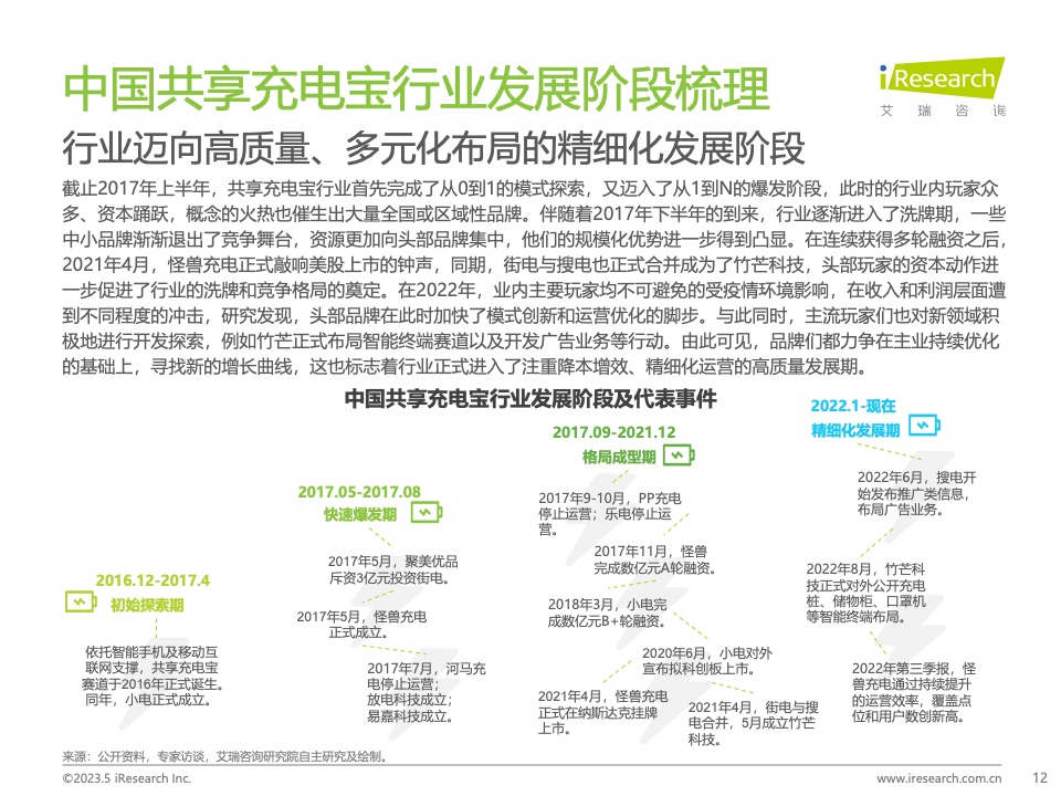 艾瑞咨询：2023年中国共享充电宝行业研究报告（附下载）(图12)