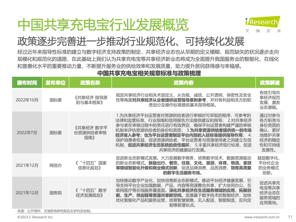 艾瑞咨询：2023年中国共享充电宝行业研究报告（附下载）(图11)
