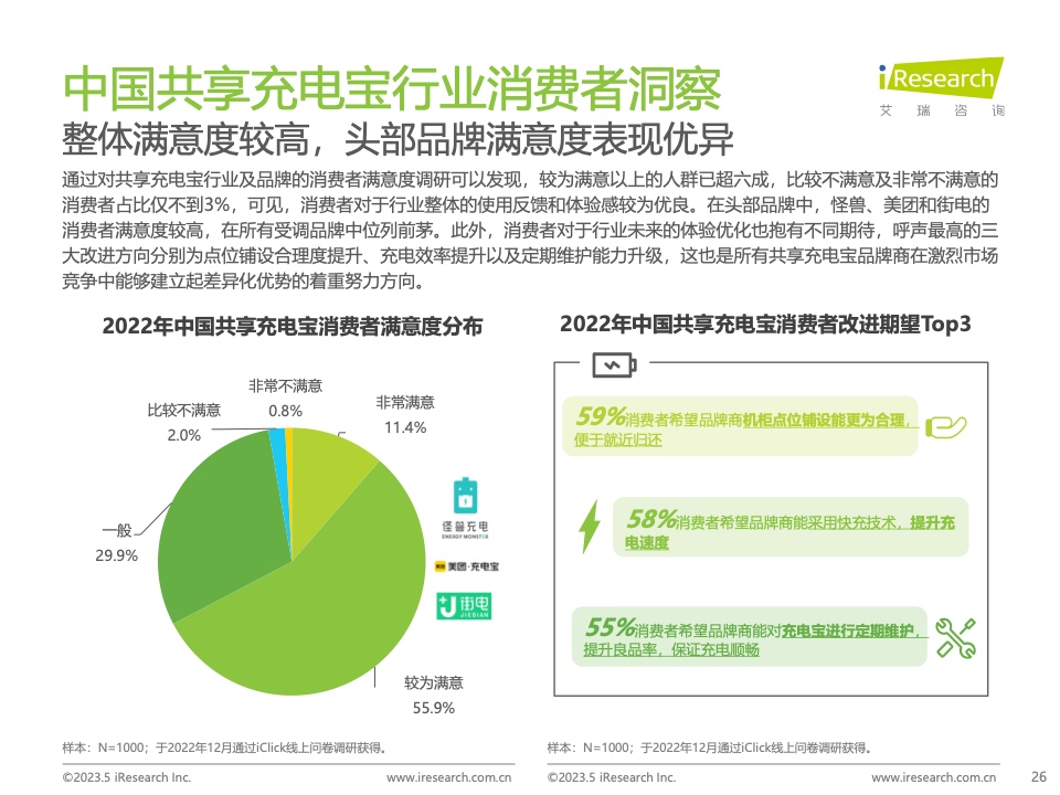 艾瑞咨询：2023年中国共享充电宝行业研究报告（附下载）(图26)