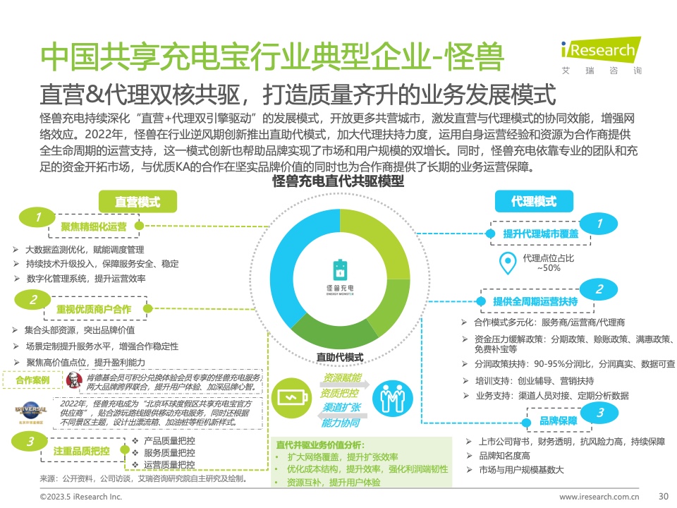 艾瑞咨询：2023年中国共享充电宝行业研究报告（附下载）(图30)