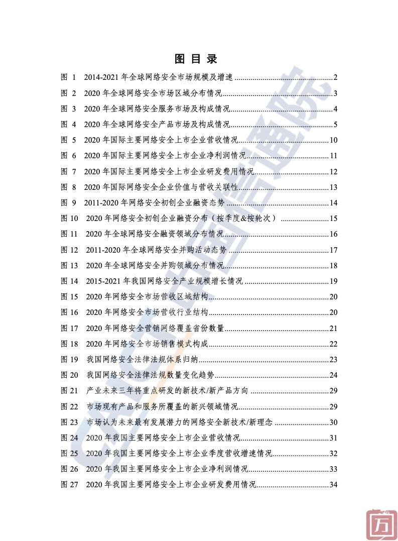 中国信通院：2022年中国网络安全产业白皮书（附下载）(图5)