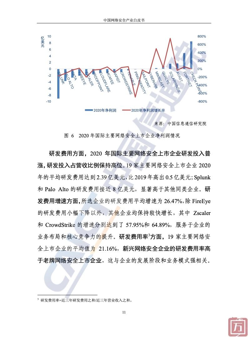 中国信通院：2022年中国网络安全产业白皮书（附下载）(图17)