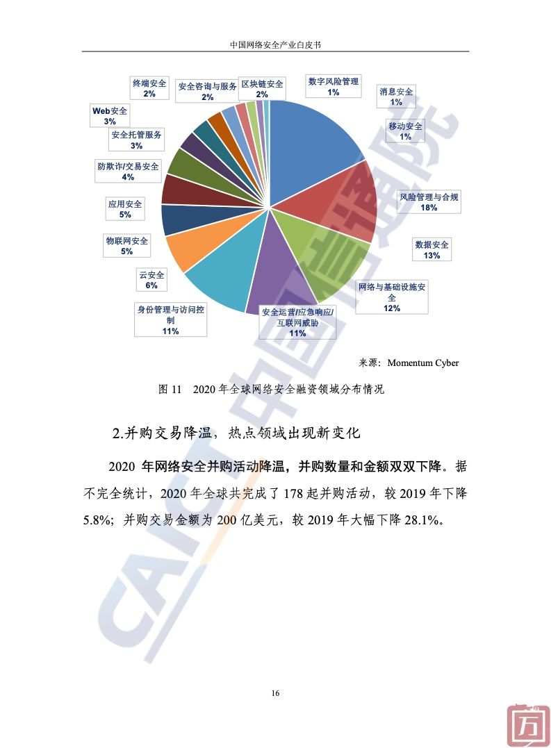 中国信通院：2022年中国网络安全产业白皮书（附下载）(图22)